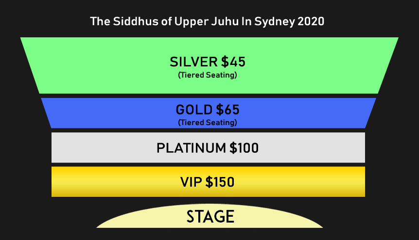 The Siddhus of Upper Juhu In Sydney 2020 Seating Map