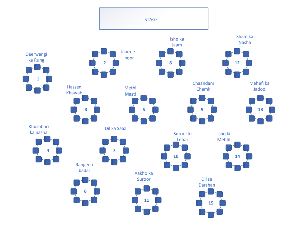 Mehfil-e-Suroor: A Night of Relaxation and Revelry In Canberra Seating Map