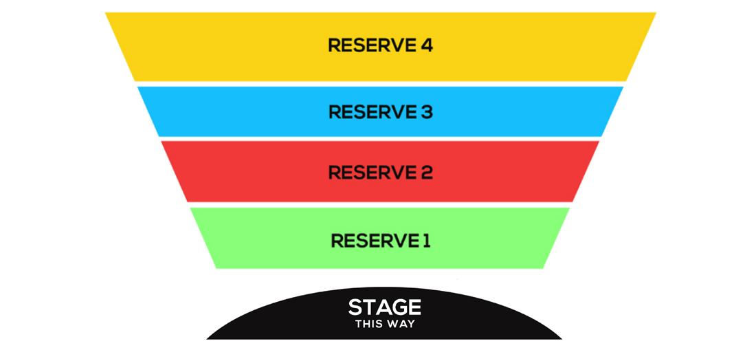 Aiyyo So Mini Things! with Shraddha Jain In Melbourne Seating Map