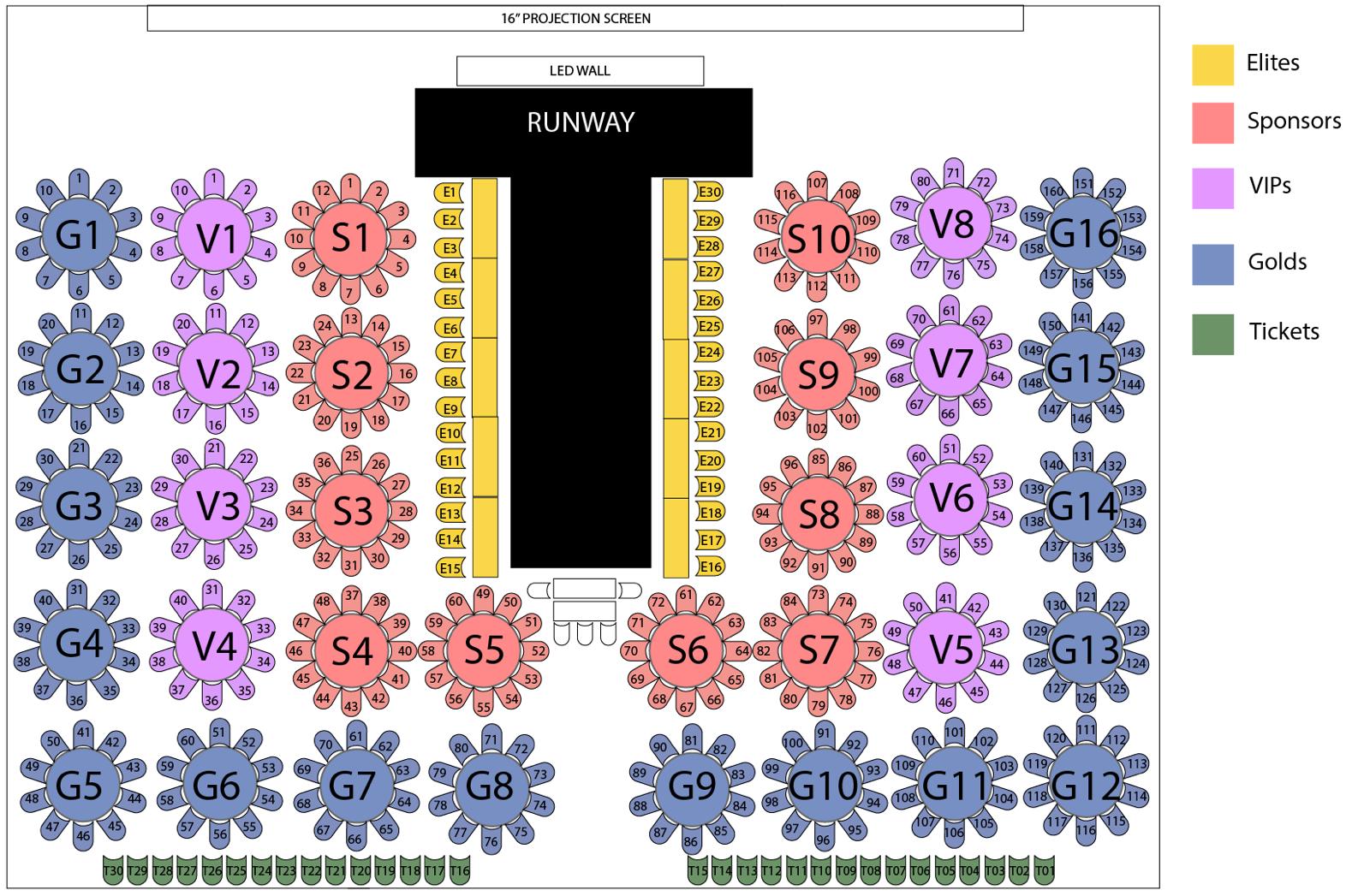 MISS MULTIVERSE INTERNATIONAL 2025 In Sydney Seating Map