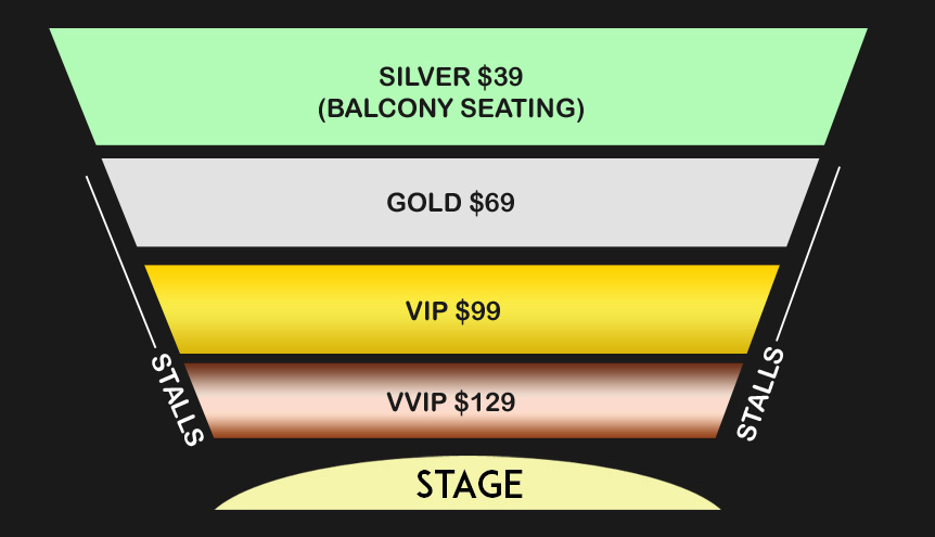 Ecstasy Tour Satinder Sartaaj Live In Adelaide 2019 Seating Map